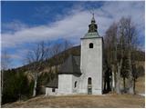 Loke - Sveta planina (Partizanski vrh)